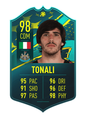 Sandro Tonali