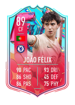 João Félix