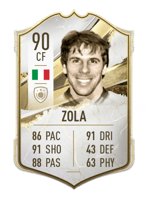 Gianfranco Zola