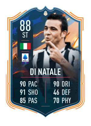 Antonio Di Natale