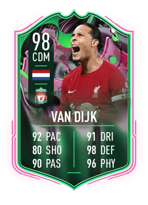 Virgil van Dijk