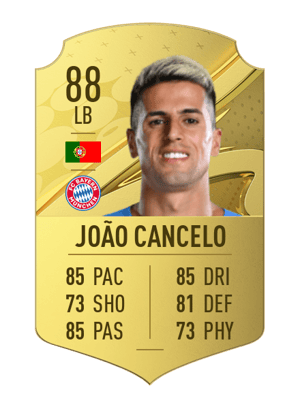 João Cancelo