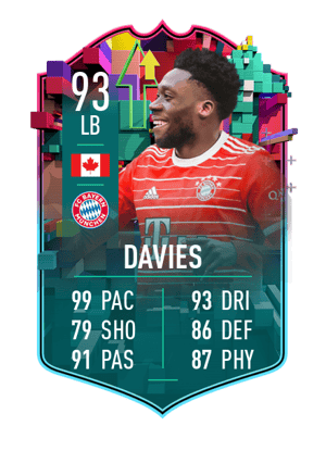 Alphonso Davies
