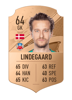 Anders Lindegaard