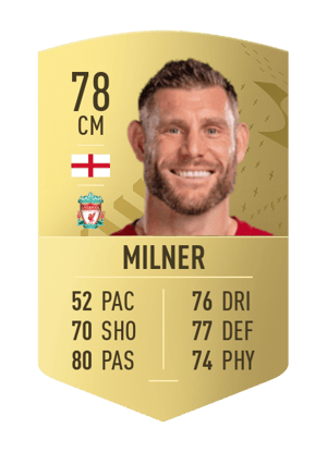 James Milner