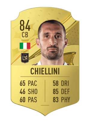 Giorgio Chiellini