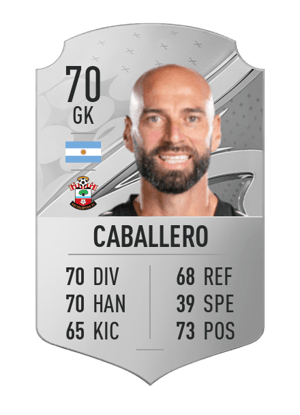 Willy Caballero