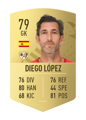 Diego López