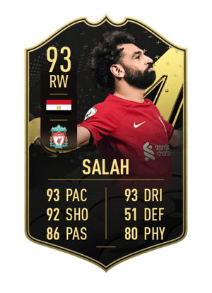 Mohamed Salah
