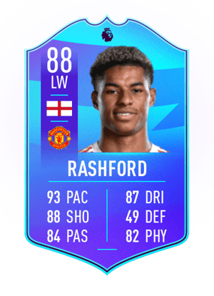 Marcus Rashford