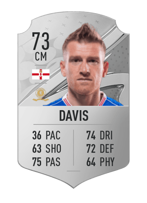 Steven Davis