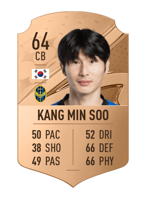 Kang Min Soo