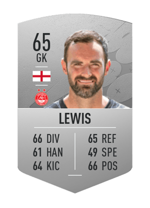 Joe Lewis