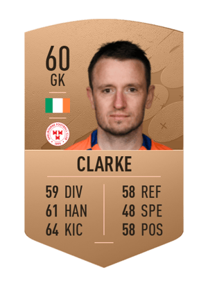 Brendan Clarke