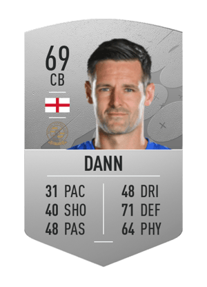 Scott Dann