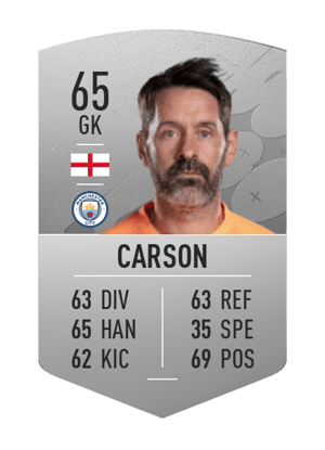 Scott Carson