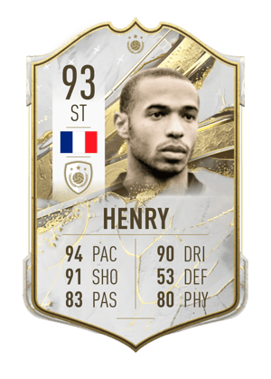 Thierry Henry