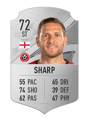 Billy Sharp