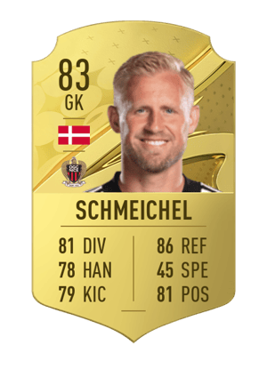 Kasper Schmeichel