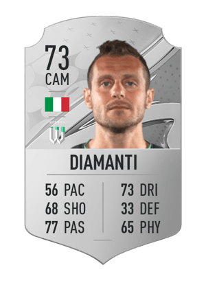 Alessandro Diamanti
