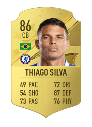 Thiago Silva