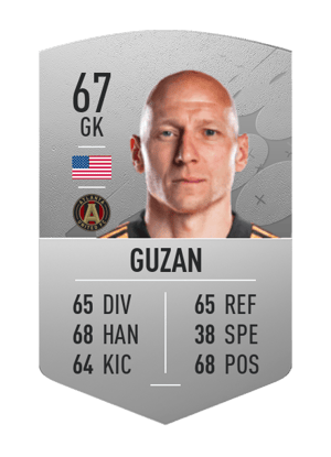 Brad Guzan