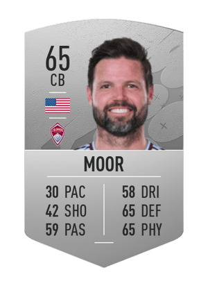Drew Moor