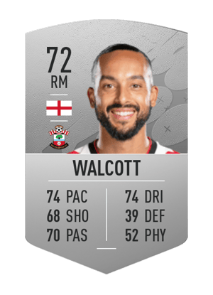 Theo Walcott