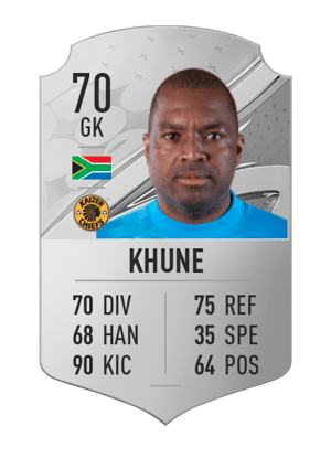Itumeleng Khune