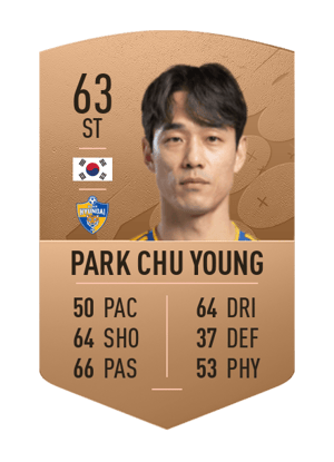 Park Chu Young