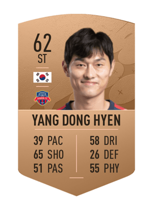 Yang Dong Hyen