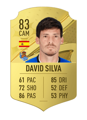 David Silva