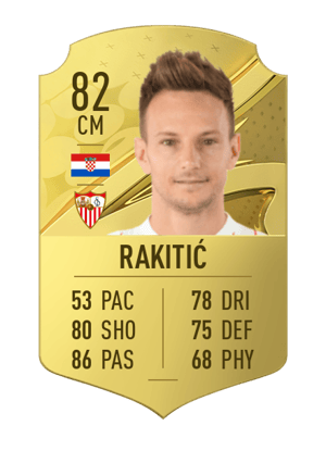 Ivan Rakitić