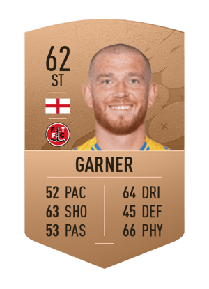 Joe Garner
