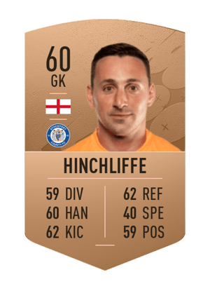 Ben Hinchliffe