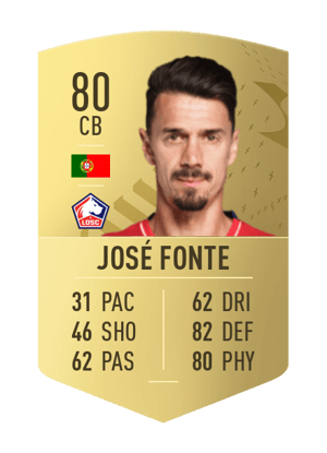 José Fonte