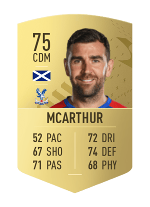James McArthur