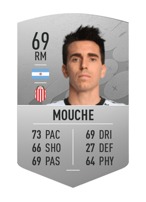 Pablo Mouche
