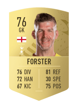 Fraser Forster