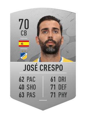 José Crespo