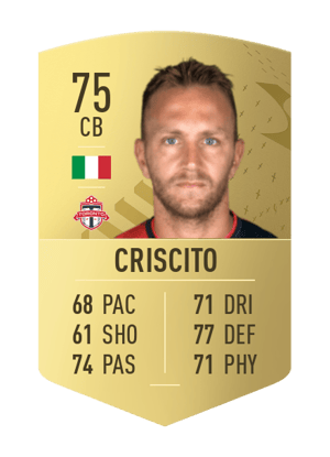 Domenico Criscito