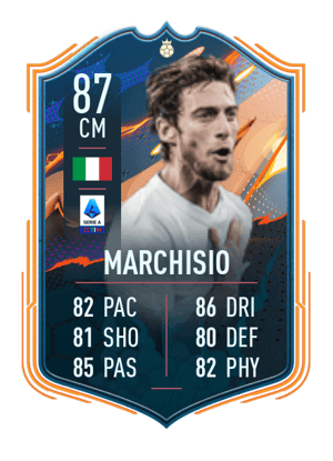 Claudio Marchisio
