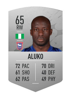 Sone Aluko
