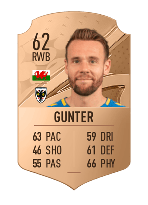 Chris Gunter