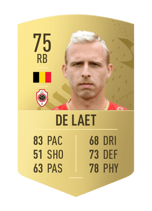 Ritchie De Laet