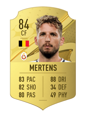 Dries Mertens