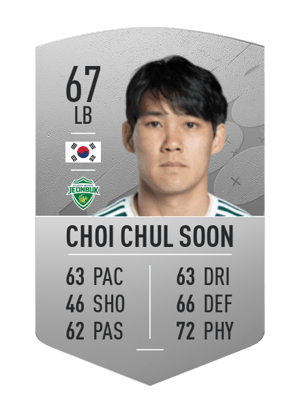 Choi Chul Soon