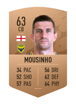 John Mousinho