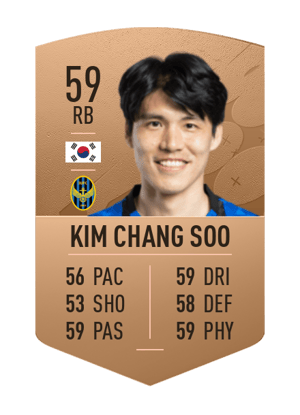 Kim Chang Soo