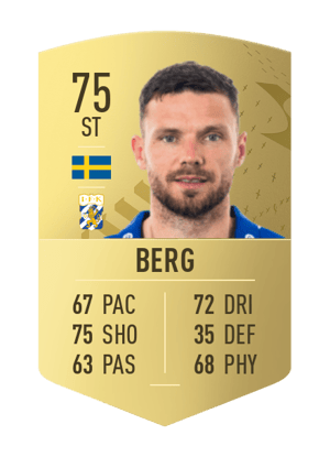 Marcus Berg